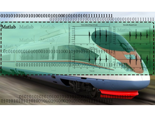 پروژه مدلسازی و تحلیل دینامیکی قطار خودکشش با بوژی فرمان پذیر با استفاده از نرم افزار MATLAB و به همراه فیلم آموزشی نرم افزار MATLAB